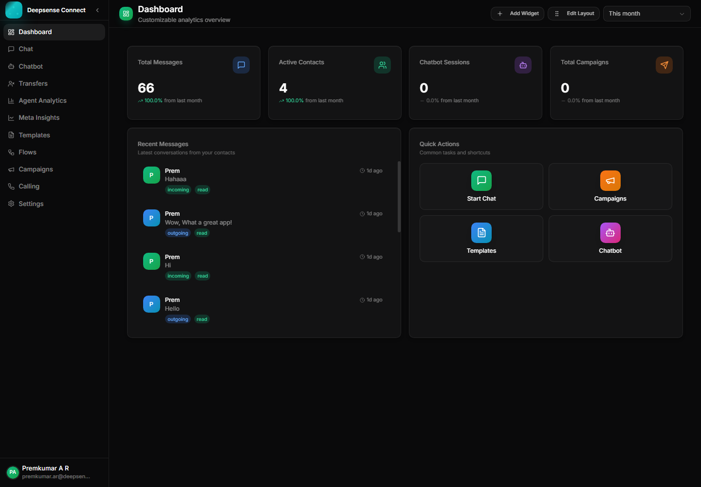 Dashboard overview