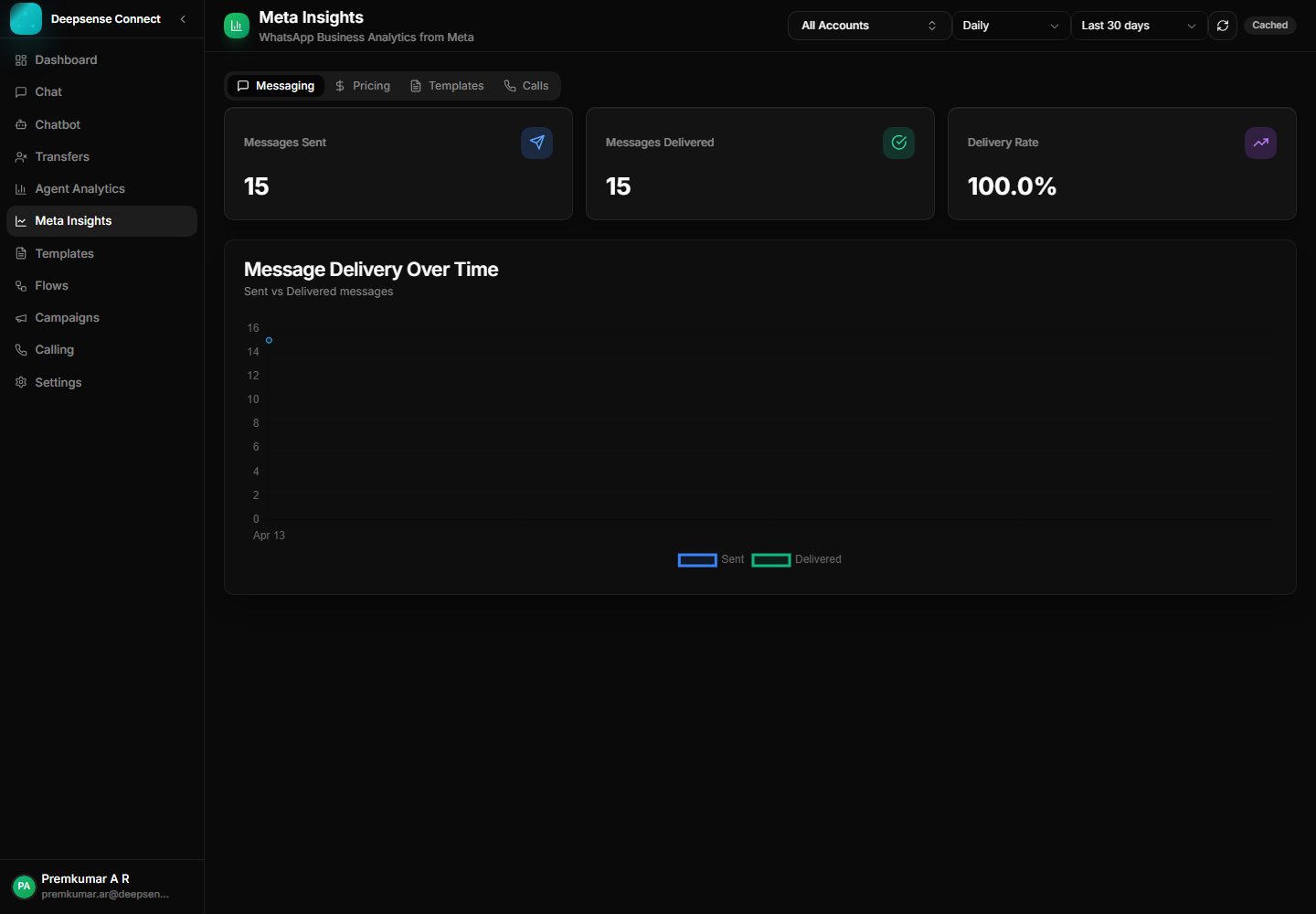 Analytics and integrations for scalable WhatsApp operations. screenshot